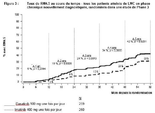 https://documents.resip.fr/images/567958-03.JPG