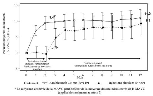 https://documents.resip.fr/images/762179-15.JPG