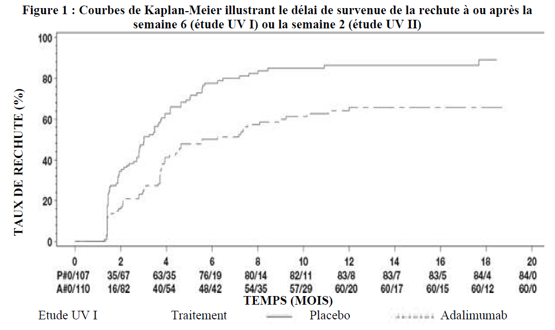 https://documents.resip.fr/images/770690-07.png